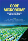 Core Microbiome