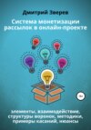 Система монетизации белых рассылок в онлайн-проекте. Обновленная версия.