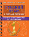 Русский язык в схемах и таблицах. Все темы школьного курса. Тесты с ответами. 1 класс