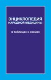 Энциклопедия народной медицины в таблицах и схемах