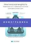 Инфографика по книге: Практическая мудрость. Правильный путь к правильным поступкам. Барри Шварц, Кеннет Шарп