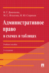 Административное право в схемах и таблицах