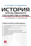 История отечественного государства и права в схемах и таблицах