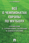 Всё о чемпионатах Европы по футболу. Справочник