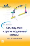 Can, may, must и другие модальные глаголы: просто о сложном