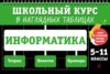 Информатика. 5–11 классы