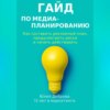 Гайд по медиапланированию. Как составить рекламный план, предусмотреть риски и начать действовать