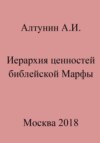 Иерархия ценностей библейской Марфы