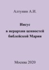 Иисус в иерархии ценностей библейской Марии