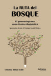 La ruta del bosque