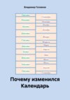 Почему изменился Календарь