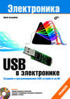 USB в электронике