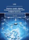 Эврика-граф: сферы телекоммуникаций и ИТ-инфраструктур. Оптимизация энергетических систем