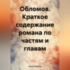 Обломов. Краткое содержание романа по частям и главам