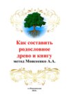 Как составить родословное древо и книгу