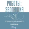 Роботы: эволюция. Технический прогресс наглядно