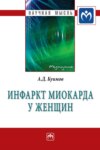 Инфаркт миокарда у женщин