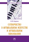 Сотворчество в музыкальном искусстве и музыкальном образовании