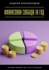 Финансовая свобода за год. Онлайн-бизнес без трат и рисков