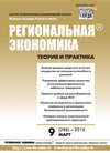 Региональная экономика: теория и практика № 9 (288) 2013