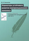 Индикаторы устойчивого развития агропромышленного комплекса