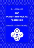 400 математических графиков. Школа, колледж, вуз - С. Н. Старков