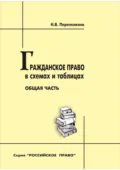 Гражданское право в схемах и таблицах. Общая часть - Н. В. Перепелкина