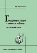 Гражданское право в схемах и таблицах. Особенная часть. Учебное пособие - Н. В. Перепелкина