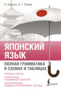Японский язык. Полная грамматика в схемах и таблицах