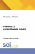 Финансовая инфраструктура бизнеса. (Бакалавриат). Учебно-методическое пособие. - Андрей Леонидович Булгаков