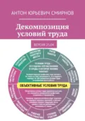 Декомпозиция условий труда. Версия 25.04 - Антон Юрьевич Смирнов