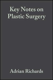 Key Notes on Plastic Surgery