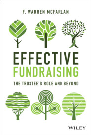 Effective Fundraising