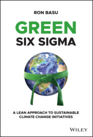 Green Six Sigma