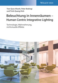 Beleuchtung in Innenräumen - Human Centric Integrative Lighting