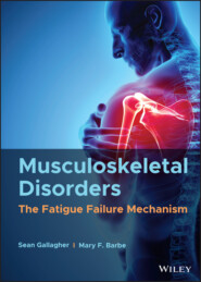 Musculoskeletal Disorders