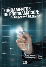 Fundamentos de Programación: Diagramas de flujo