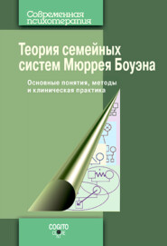 Теория семейных систем Мюррея Боуэна. Основные понятия, методы и клиническая практика