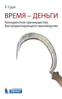 Время – деньги. Конкурентное преимущество быстрореагирующего производства