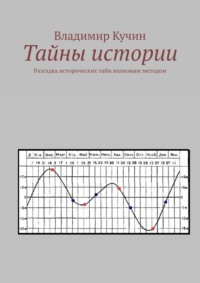 Тайны истории. Разгадка исторических тайн волновым методом, второе издание