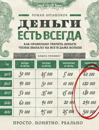 Деньги есть всегда. Как правильно тратить деньги, чтобы хватало на все и даже больше
