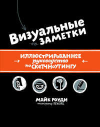Визуальные заметки