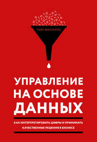 Управление на основе данных