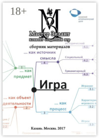Мастер-Зилант. Сборник материалов