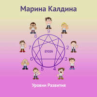 Марина Калдина. Уровни развития