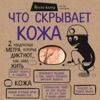 Йаэль Адлер. Что скрывает кожа. 2 квадратных метра, которые диктуют, как нам жить