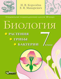 Биология. Растения. Грибы. Бактерии. 7 кл.: учебник