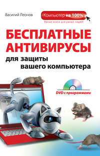 Бесплатные антивирусы для защиты вашего компьютера