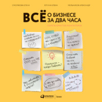 Александр Мельников. Всё о бизнесе за два часа