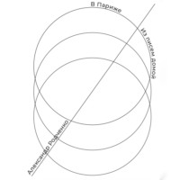 Александр Родченко. В Париже. Из писем домой